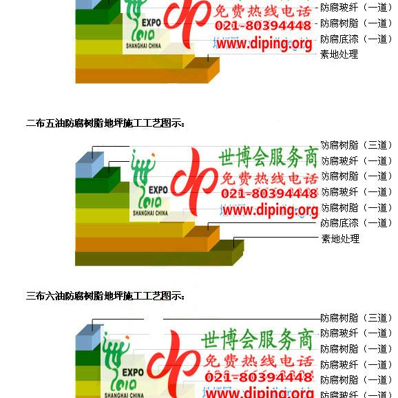 绥化防腐树脂地坪(含玻纤布),防腐蚀地坪，环氧防腐玻纤布地坪产品图2