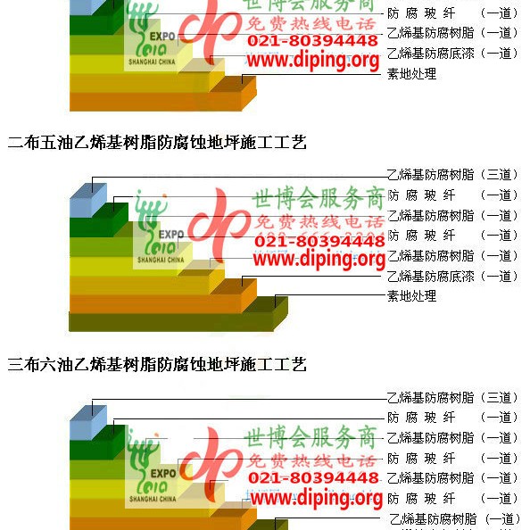 绥化乙烯基防腐蚀地坪,乙烯基酯地坪,乙烯基酯防腐蚀地坪,乙烯基重防腐蚀地坪,乙烯基重防腐地坪,乙烯基重防腐自流平地坪产品图2